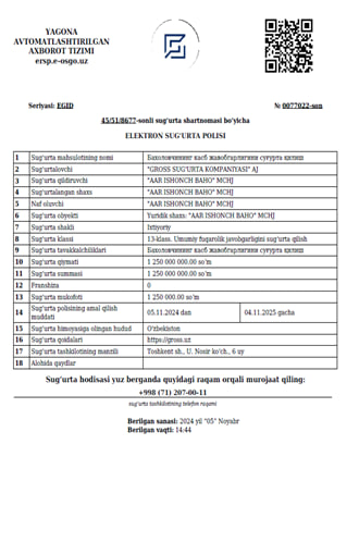 Лицензия на осуществление оценочной деятельности